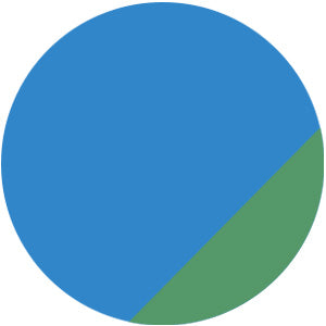 Monogram Fee on taupe canvas tote